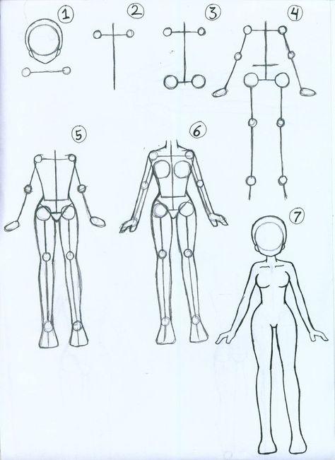 Featured image of post How To Draw A Person Body Easy Step By Step / We can even take it a few steps further and add 2 things that are also important to the way we move…the shoulders and pelvis.
