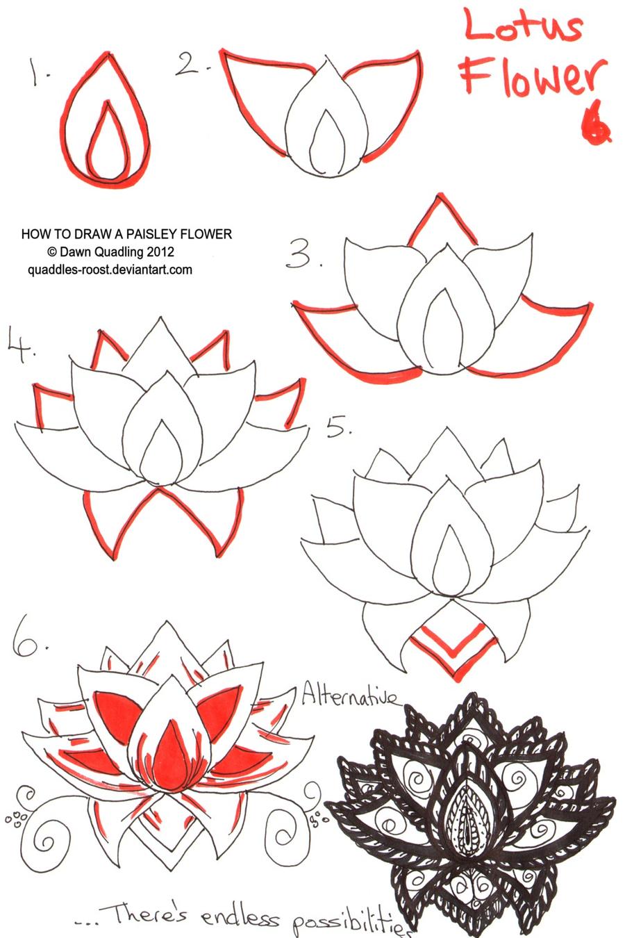 35 Flower Drawings For Beginners Step By Step Harunmudak