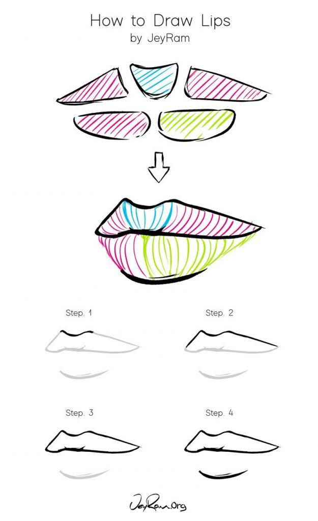 40+ How To Draw Lips Ideas Step By Step Tutorials